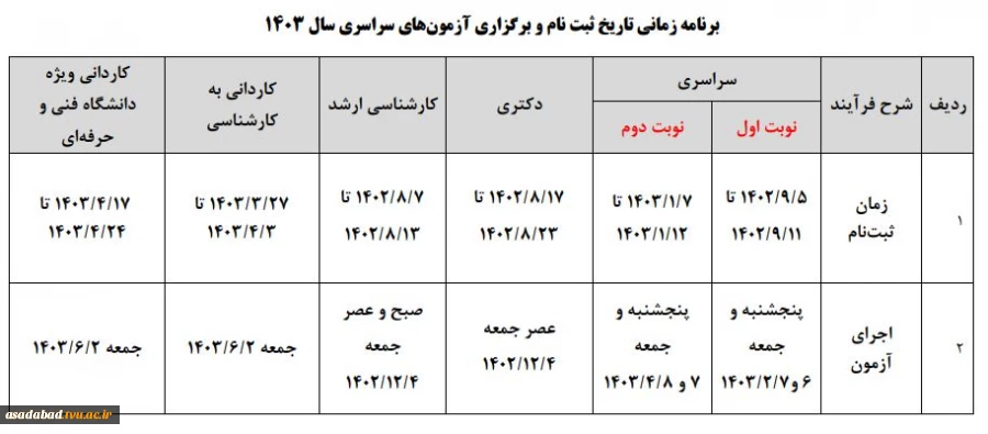 برنامه زمانی تاریخ ثبت‌نام و برگزاری آزمون‌های سراسری سال 1403  2